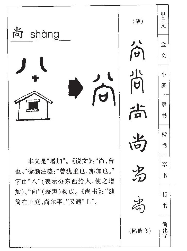 尚字五行属什么-尚字起名的寓意-尚字意思