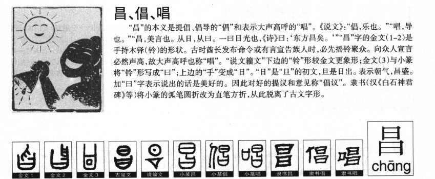 昌字五行属什么-昌字起名的寓意-昌字意思