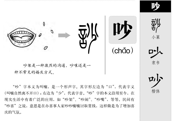 吵字五行属什么-吵字起名的寓意-吵字意思