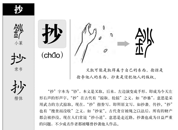 抄字五行属什么-抄字起名的寓意-抄字意思