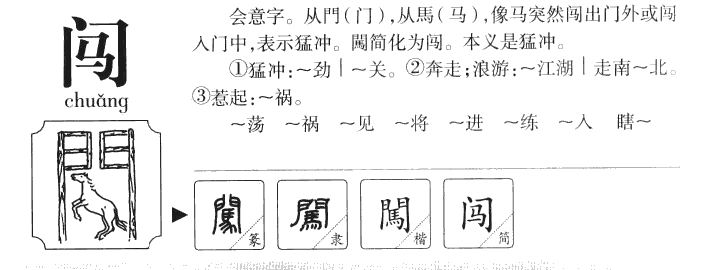 闯字五行属什么-闯字起名的寓意-闯字意思