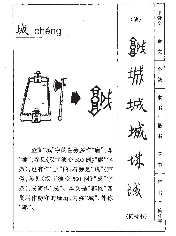 城字五行属什么-城字起名的寓意-城字意思