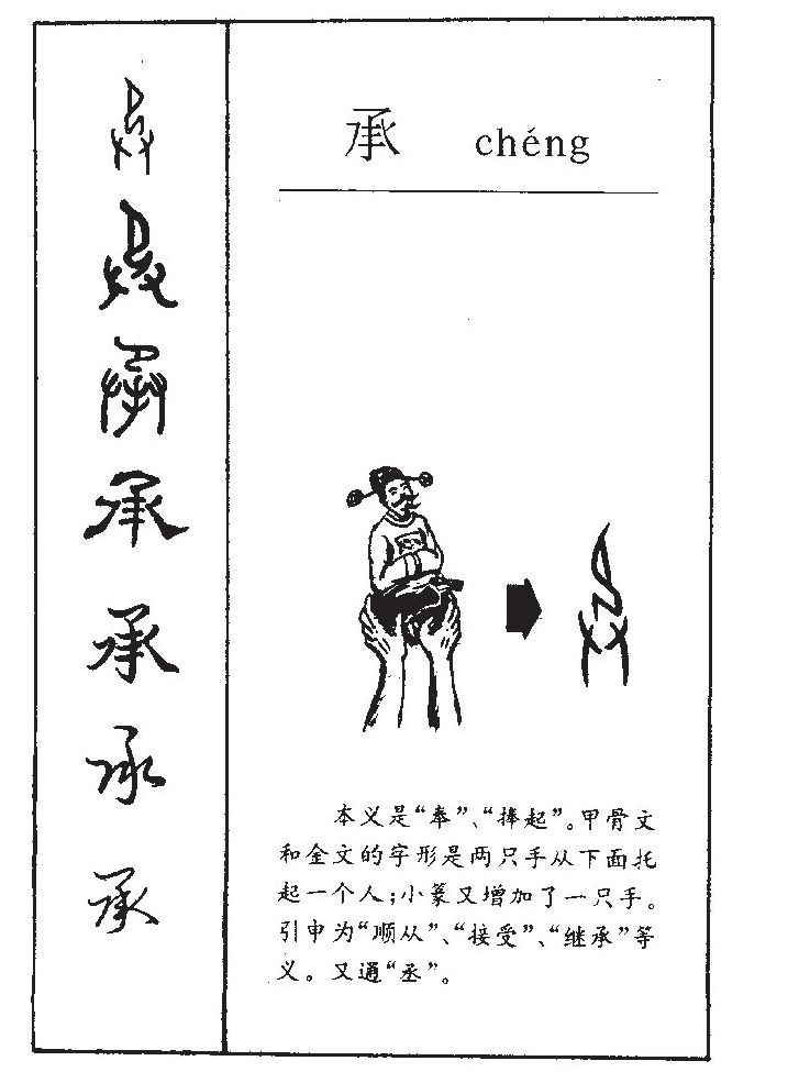 承字五行属什么-承字起名的寓意-承字意思