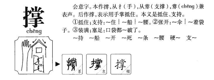 撑字五行属什么-撑字起名的寓意-撑字意思