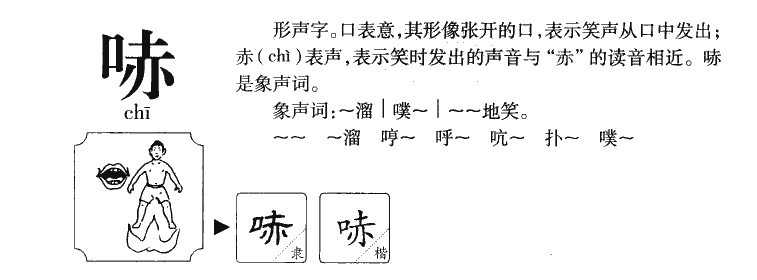 哧字五行属什么-哧字起名的寓意-哧字意思