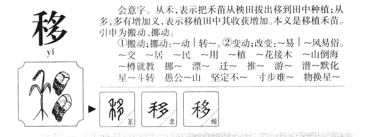 移字五行属什么-移字起名的寓意-移字意思