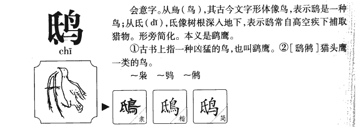 鸱字五行属什么-鸱字起名的寓意-鸱字意思