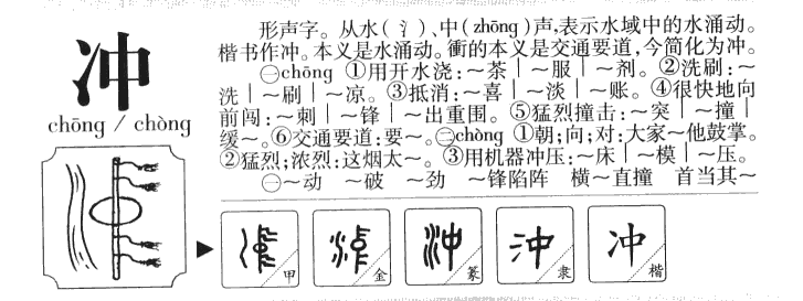 冲字五行属什么-冲字起名的寓意-冲字意思