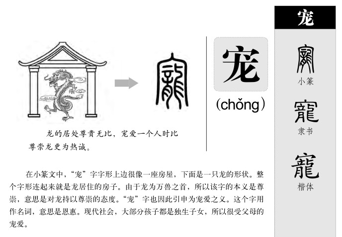 宠字五行属什么-宠字起名的寓意-宠字意思