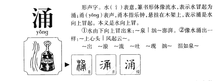 涌字五行属什么-涌字起名的寓意-涌字意思