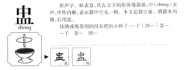 盅字五行属什么-盅字起名的寓意-盅字意思