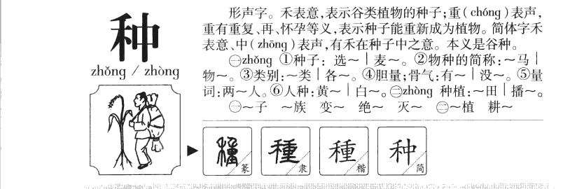 种字五行属什么-种字起名的寓意-种字意思