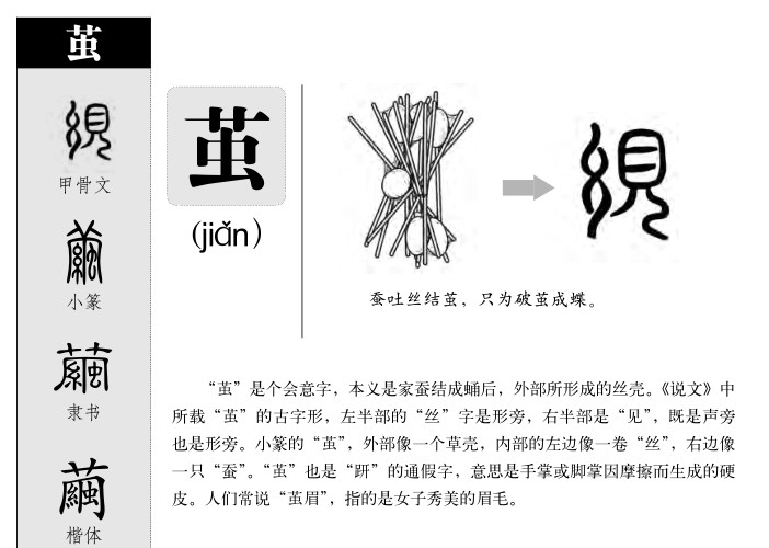茧字五行属什么-茧字起名的寓意-茧字意思