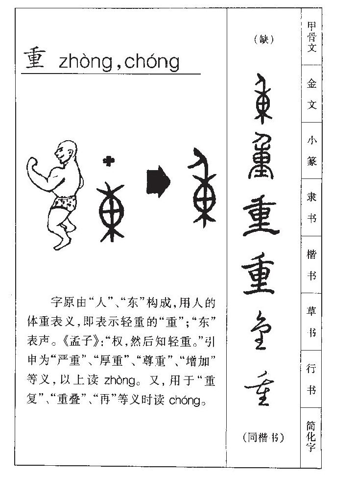 重字五行属什么-重字起名的寓意-重字意思