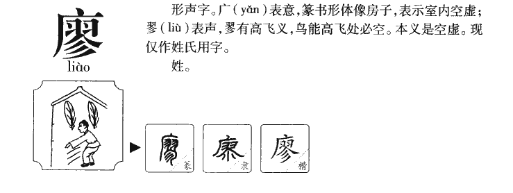 瘳字五行属什么-瘳字起名的寓意-瘳字意思