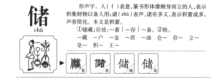 储字五行属什么-储字起名的寓意-储字意思