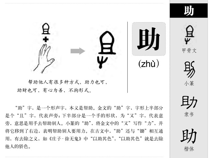 助字五行属什么-助字起名的寓意-助字意思