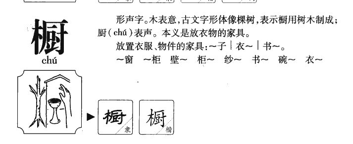 橱字五行属什么-橱字起名的寓意-橱字意思