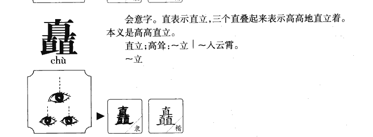 矗字五行属什么-矗字起名的寓意-矗字意思