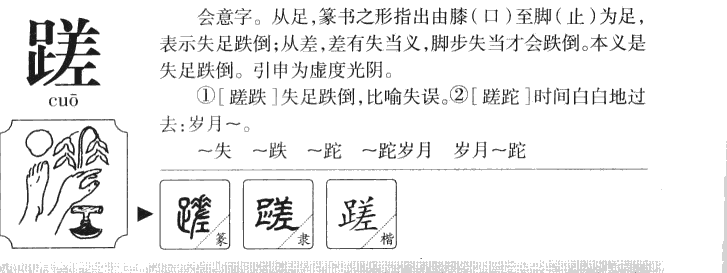 蹉字五行属什么-蹉字起名的寓意-蹉字意思