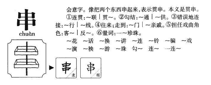 串字五行属什么-串字起名的寓意-串字意思