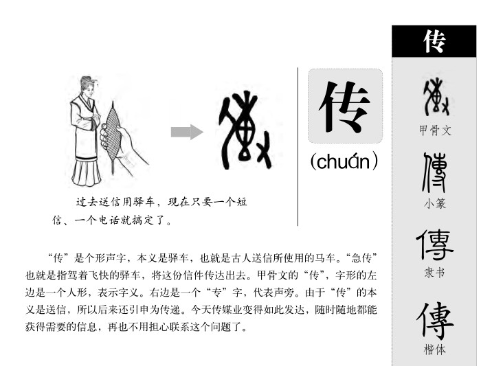 传字五行属什么-传字起名的寓意-传字意思