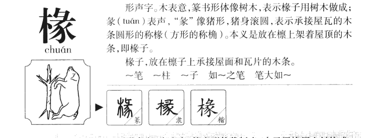椽字五行属什么-椽字起名的寓意-椽字意思