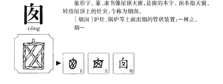 囱字五行属什么-囱字起名的寓意-囱字意思