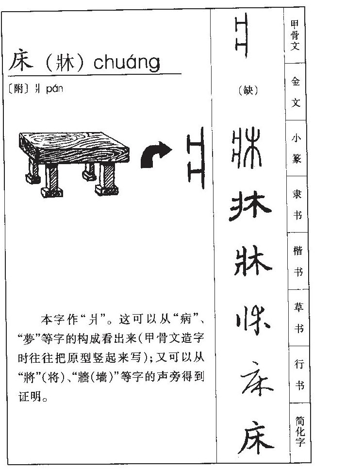 床字五行属什么-床字起名的寓意-床字意思