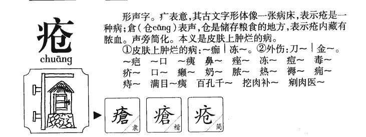 疮字五行属什么-疮字起名的寓意-疮字意思