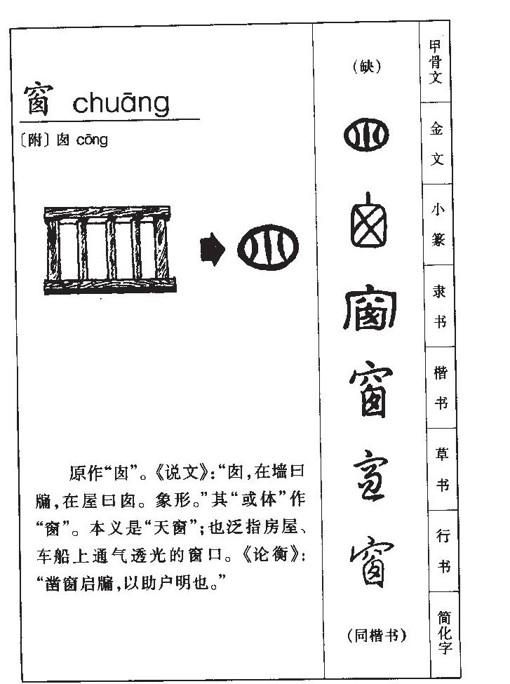 窗字五行属什么-窗字起名的寓意-窗字意思