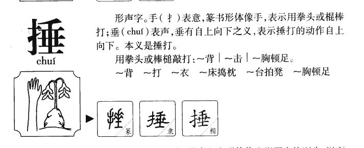 捶字五行属什么-捶字起名的寓意-捶字意思