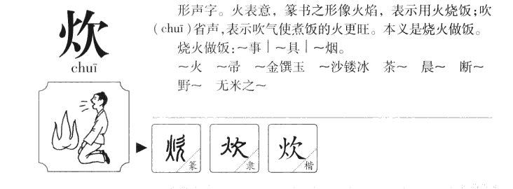 炊字五行属什么-炊字起名的寓意-炊字意思