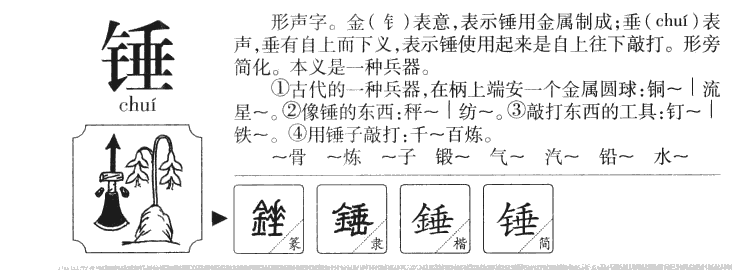 锤字五行属什么-锤字起名的寓意-锤字意思