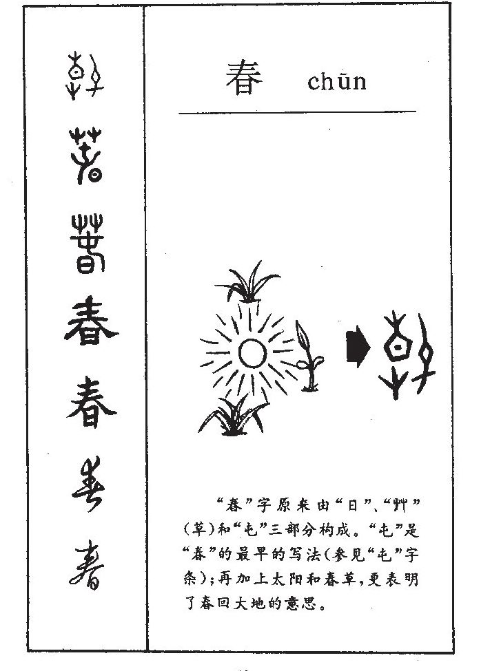 春字五行属什么-春字起名的寓意-春字意思