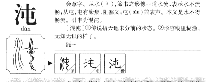 沌字五行属什么-沌字起名的寓意-沌字意思