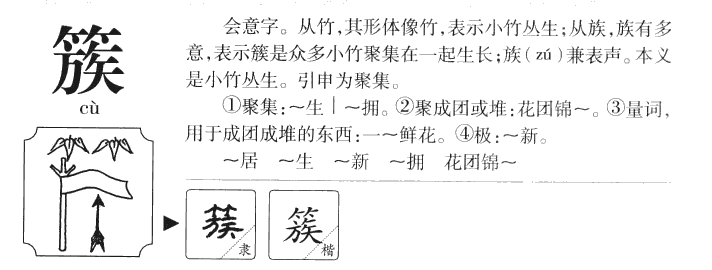 簇字五行属什么-簇字起名的寓意-簇字意思