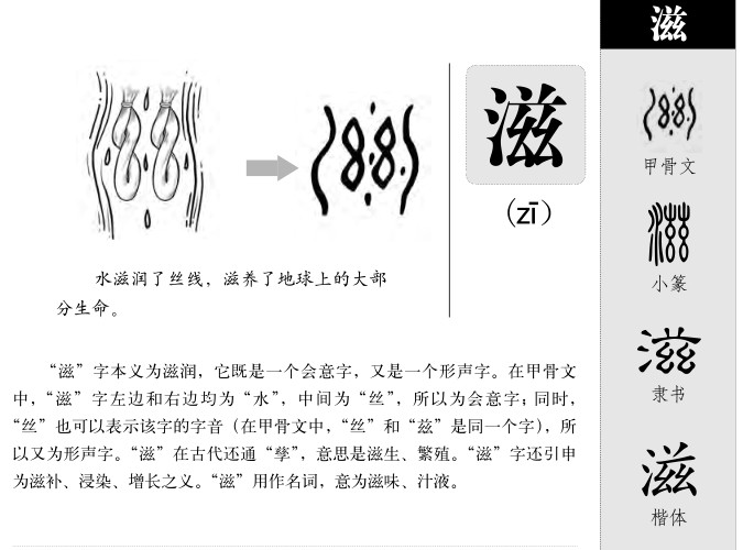 滋字五行属什么-滋字起名的寓意-滋字意思
