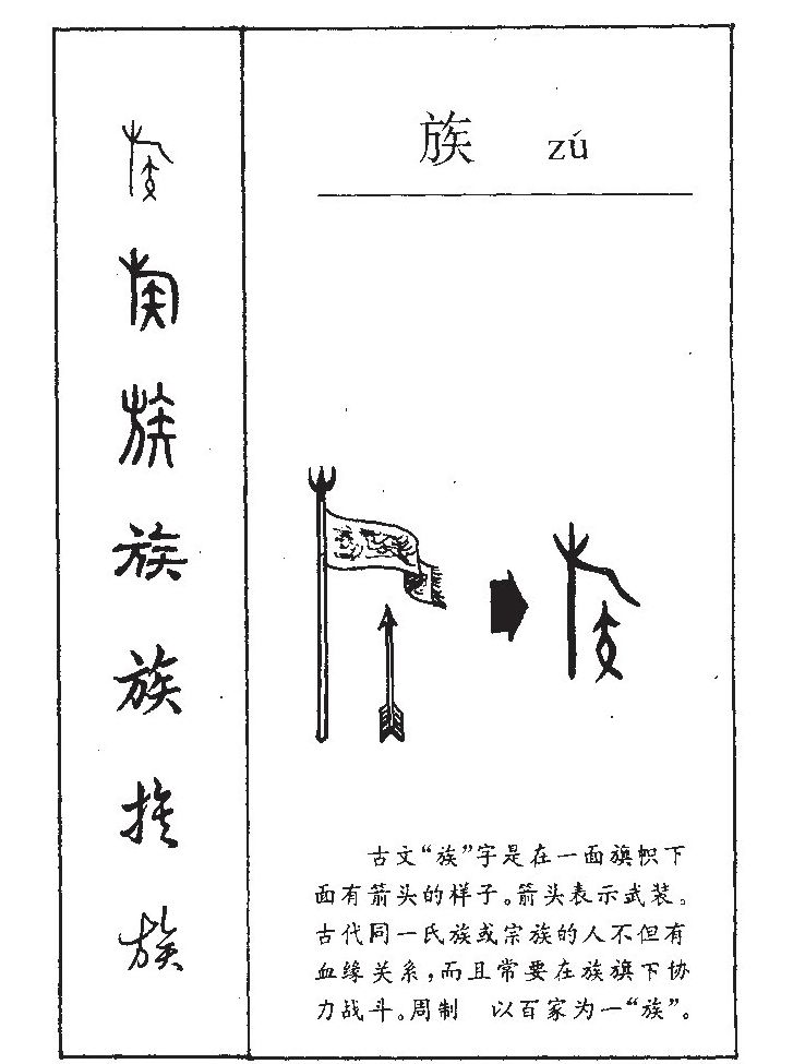 族字五行属什么-族字起名的寓意-族字意思