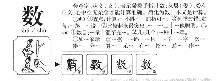 数字五行属什么-数字起名的寓意-数字意思