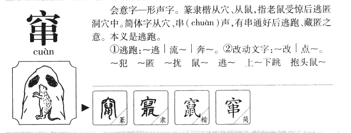 窜字五行属什么-窜字起名的寓意-窜字意思