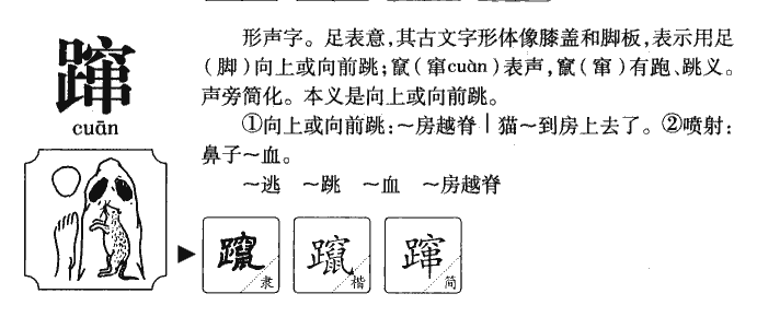 蹿字五行属什么-蹿字起名的寓意-蹿字意思