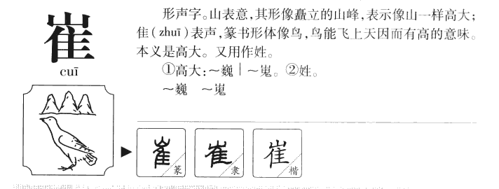 崔字五行属什么-崔字起名的寓意-崔字意思