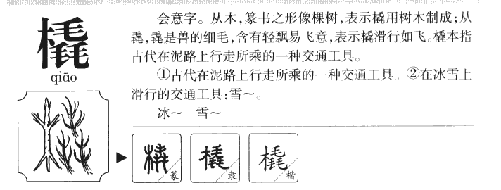橇字五行属什么-橇字起名的寓意-橇字意思