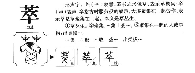 萃字五行属什么-萃字起名的寓意-萃字意思