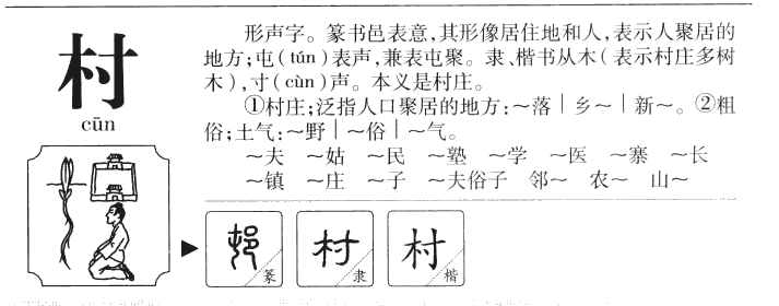 村字五行属什么-村字起名的寓意-村字意思