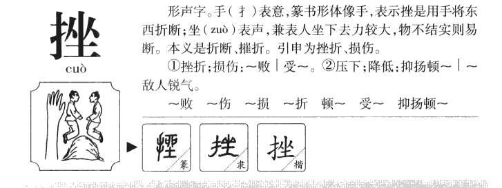 挫字五行属什么-挫字起名的寓意-挫字意思