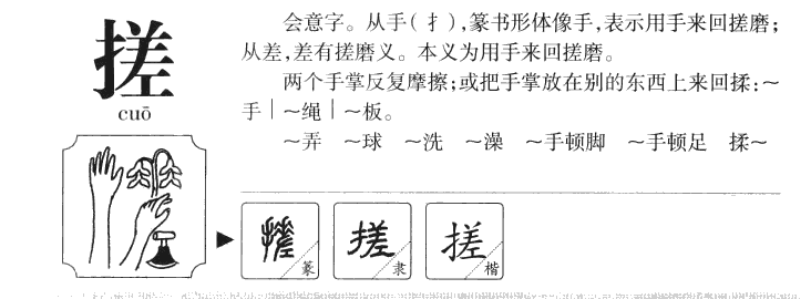 搓字五行属什么-搓字起名的寓意-搓字意思
