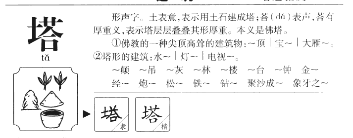 塔字五行属什么-塔字起名的寓意-塔字意思
