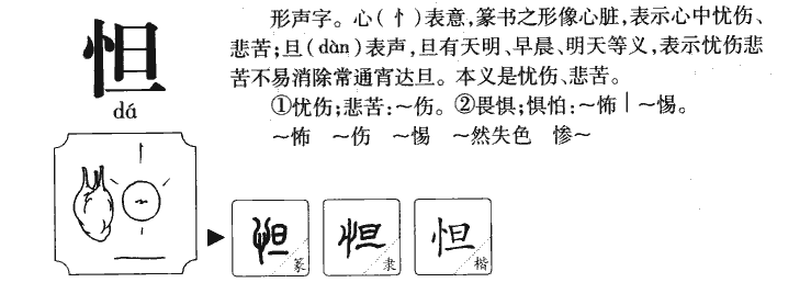 怛字五行属什么-怛字起名的寓意-怛字意思